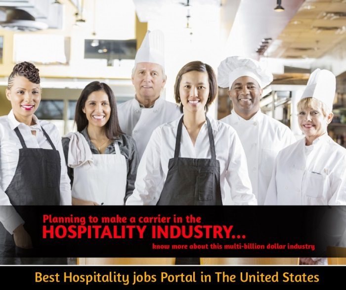 5 scope of hospitality and tourism industry